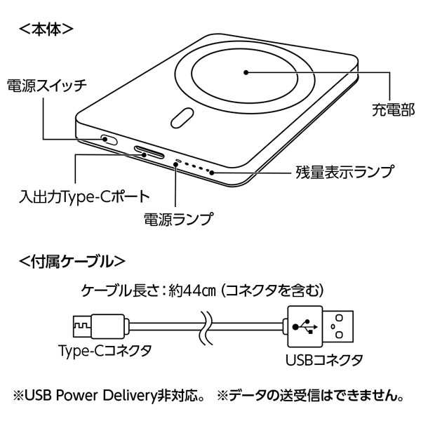 マグネット対応ワイヤレスモバイルチャージャー5000
