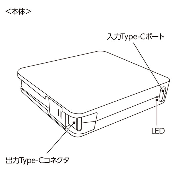 コードインモバイルチャージャー2000（全面印刷対応）