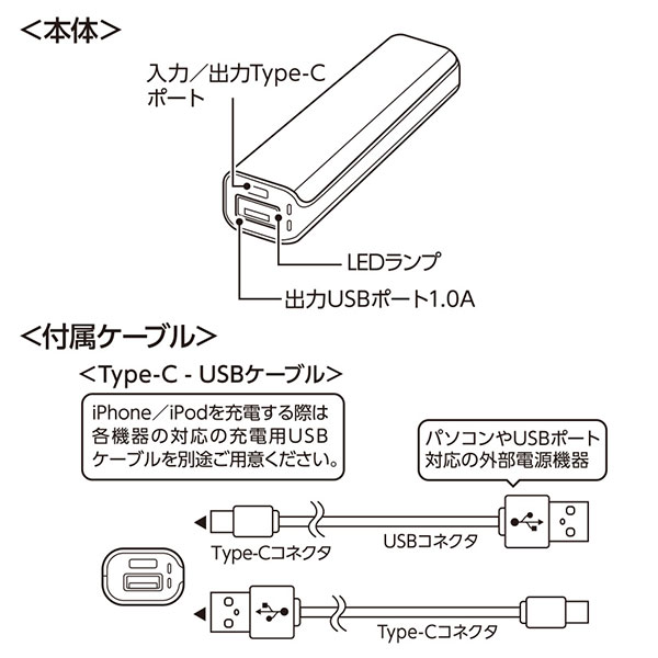 ポケットモバイルチャージャー2200　Type-C対応