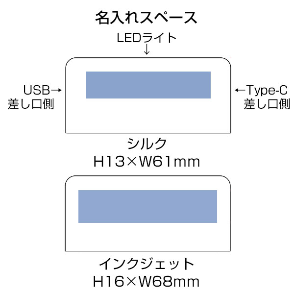 LEDライト付モバイルチャージャー2200　Type-C対応