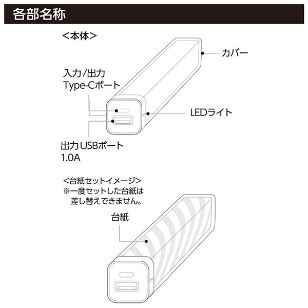 カスタムデザインチャージャー2200　Type-C対応
