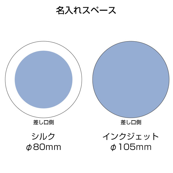全面印刷できるワイヤレス充電器　ラウンド　10W