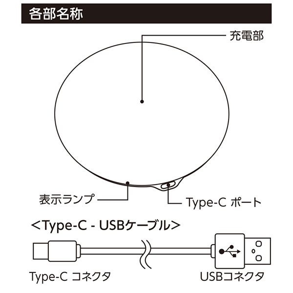 全面印刷できるワイヤレス充電器　ラウンド　10W