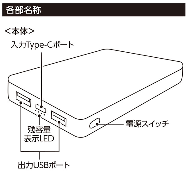 スマートモバイルチャージャー5000