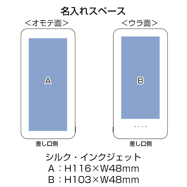 スマートモバイルチャージャー10000