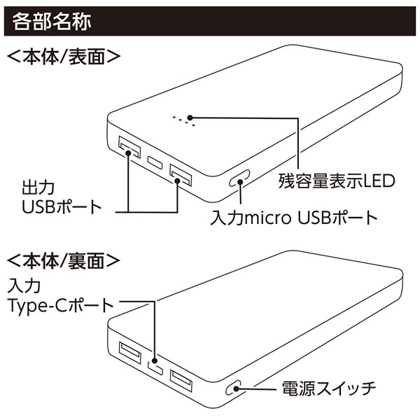 スマートモバイルチャージャー10000