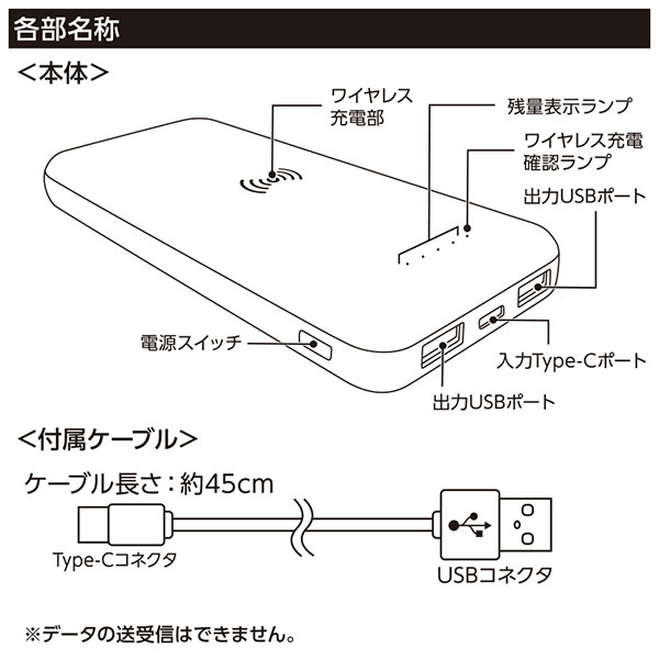 ワイヤレスシンプルモバイルチャージャー10000