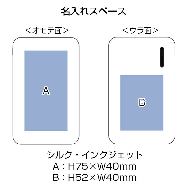 スマートモバイルチャージャー4000