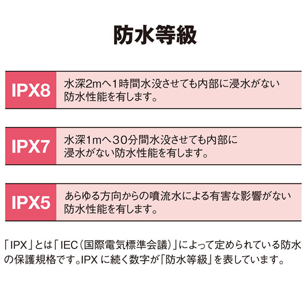 モバイルウォータープルーフポーチ６.９インチ（クリップ全面印刷対応）