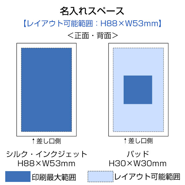 モバイルチャージャー5000 　Type-C対応　ver.2