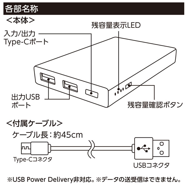モバイルチャージャー5000 　Type-C対応　ver.2