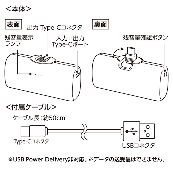 シンプルダイレクトモバイルチャージャー4000