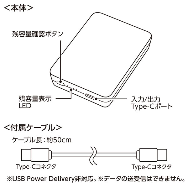 全面印刷できるモバイルチャージャー2500　スクエア