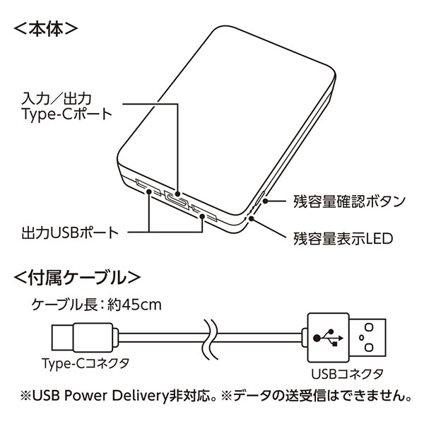 全面印刷できるモバイルチャージャー8000　スクエア