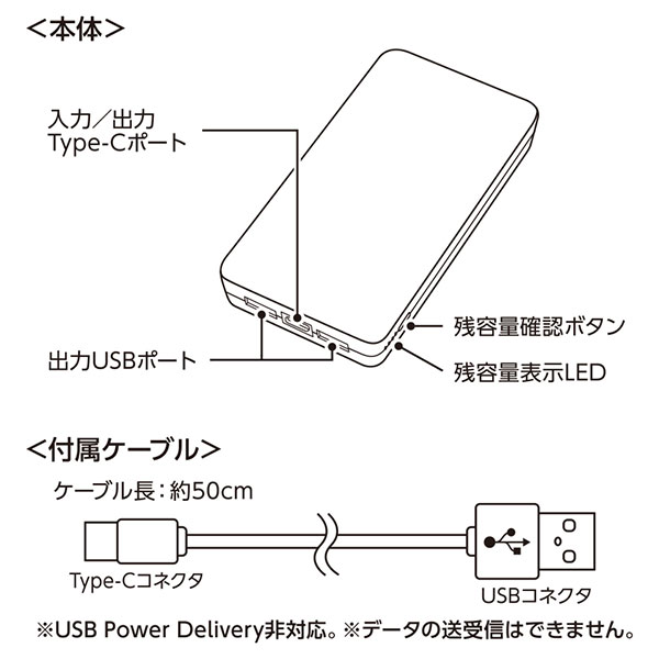 全面印刷できるモバイルチャージャー10000　スクエア