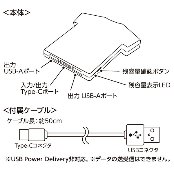 全面印刷できるモバイルチャージャー5000　Ｔシャツ