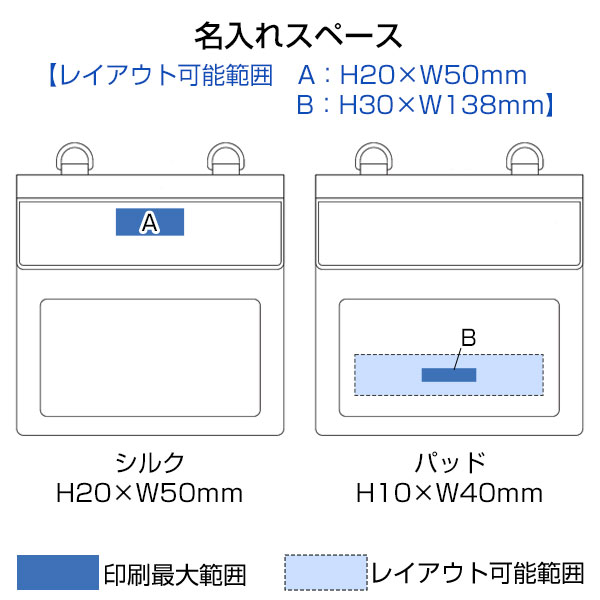 モバイルウォータープルーフサコッシュ