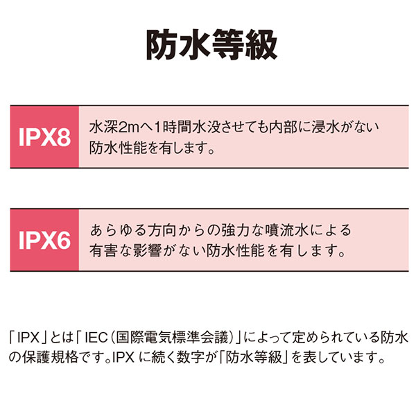 モバイルウォータープルーフサコッシュ