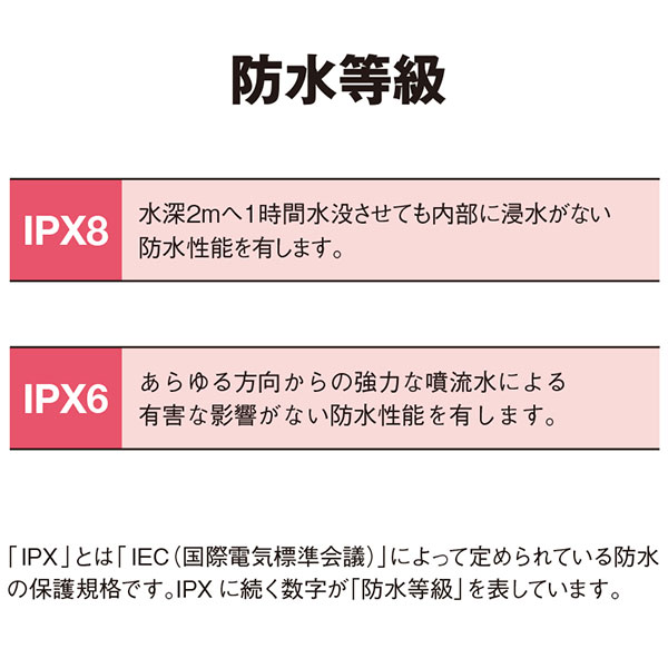 モバイルウォータープルーフポーチ　6.7インチ　ver.2