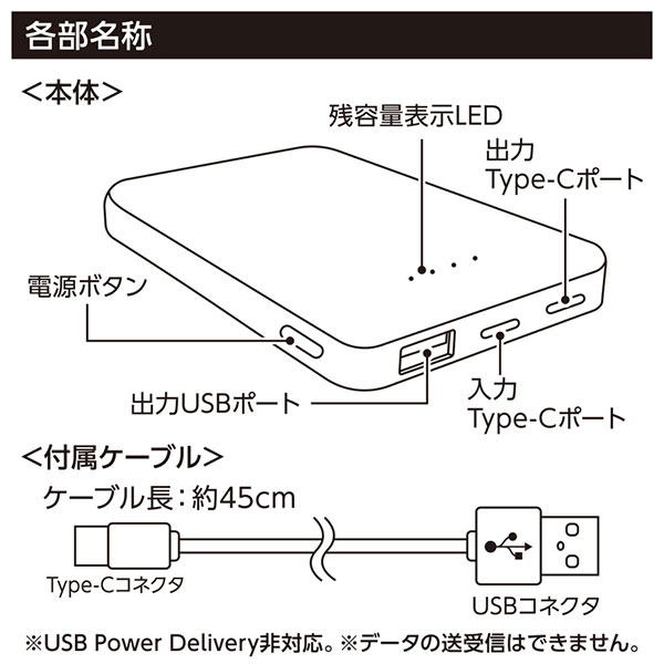 モバイルチャージャー5000（リン酸鉄使用）