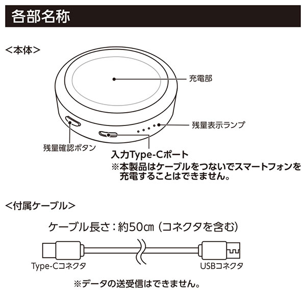 マグネット対応ワイヤレスモバイルチャージャー2500(準固体使用)