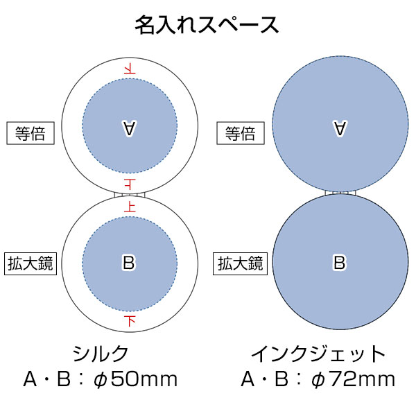 全面印刷できる合皮コンパクトミラー　ラウンド（両面対応）