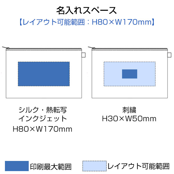 カラーファスナーキャンバスフラットポーチ（M）