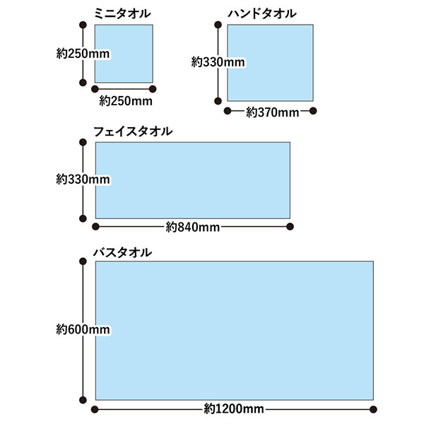 今治白タオル ミニ