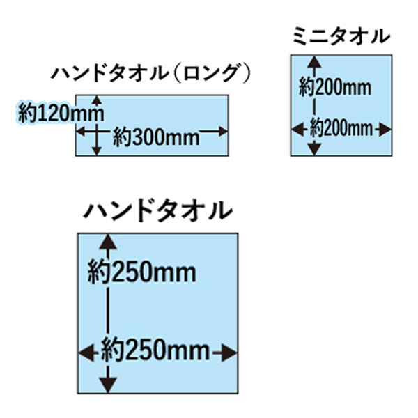 コットンWフェイス　フェイスタオル　昇華転写対応