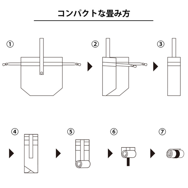 クルリト コンパクトクーラー巾着バッグ