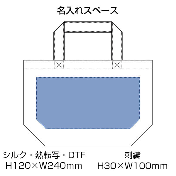 デニムトート（Ｓ）　インディゴ