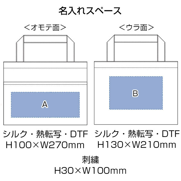 デニムフロントポケットトート　インディゴ