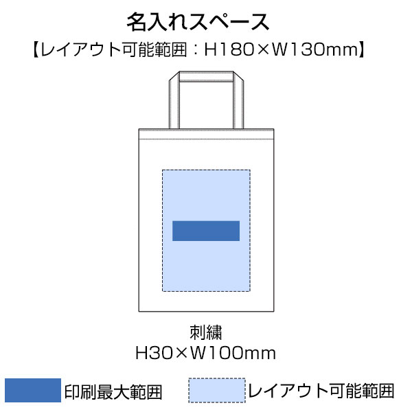 ライトキャンバスフラットバッグ（S）