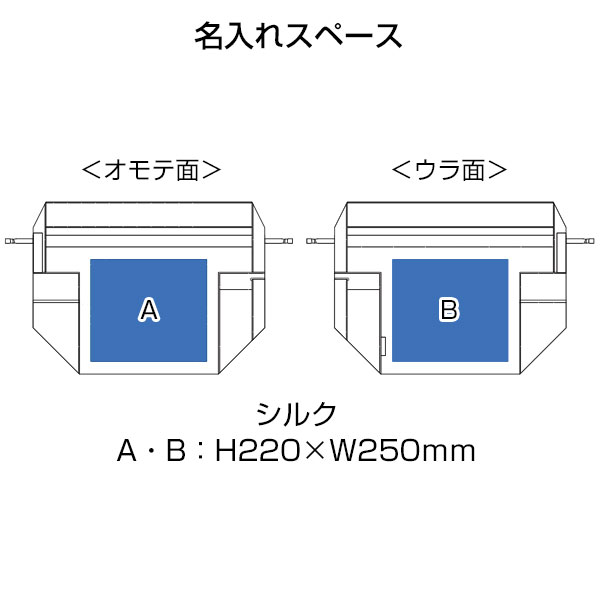 クルリトコンパクトクーラー巾着ショルダーバッグ
