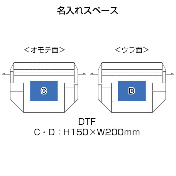 クルリトコンパクトクーラー巾着ショルダーバッグ