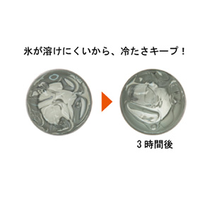 ステンレスサーモタンブラー 250ml