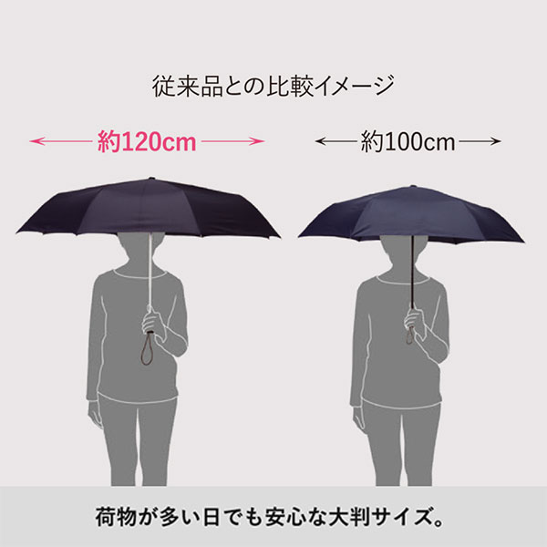 大判耐風UV折りたたみ傘