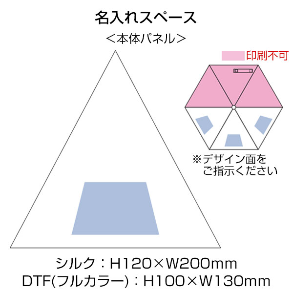 自動開閉折りたたみ傘