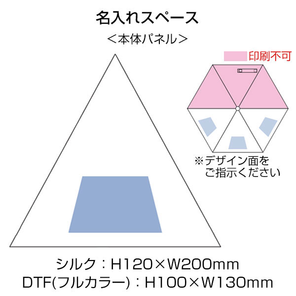 ボトルケースUV折りたたみ傘