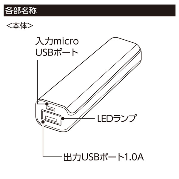 ポケットモバイルチャージャー2200