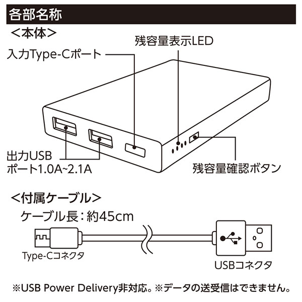 モバイルチャージャー5000 Type-C対応