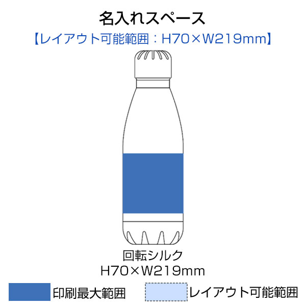 ロケットサーモボトル420ml