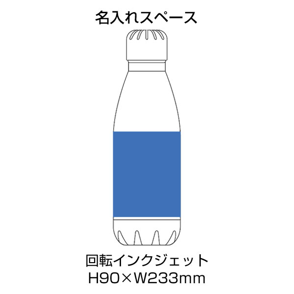 ロケットサーモボトル420ml