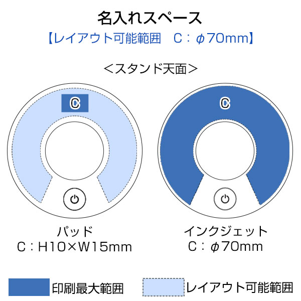 回転スタンド付ハンディファン