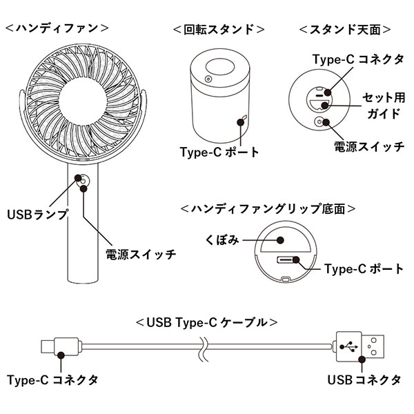 回転スタンド付ハンディファン
