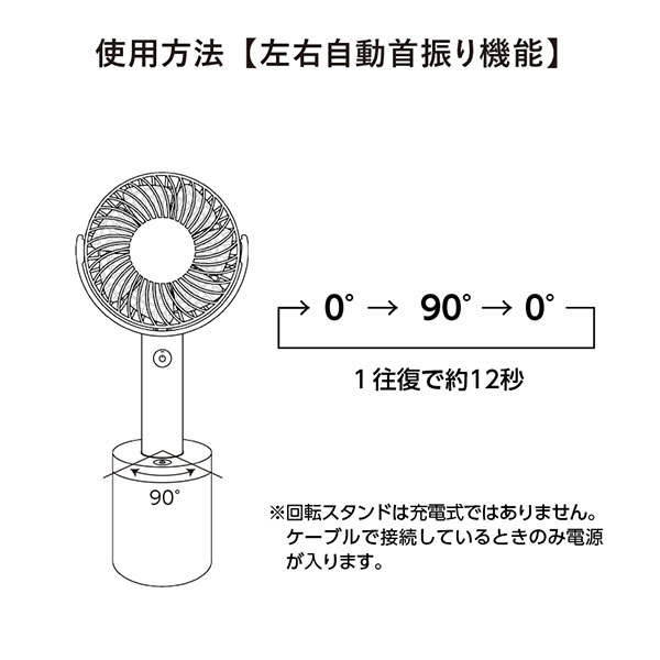 回転スタンド付ハンディファン