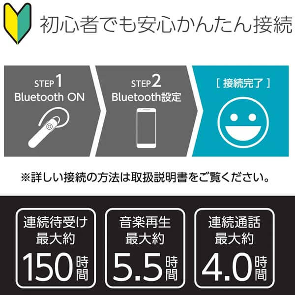 Bluetoothヘッドセット　Ver5.0