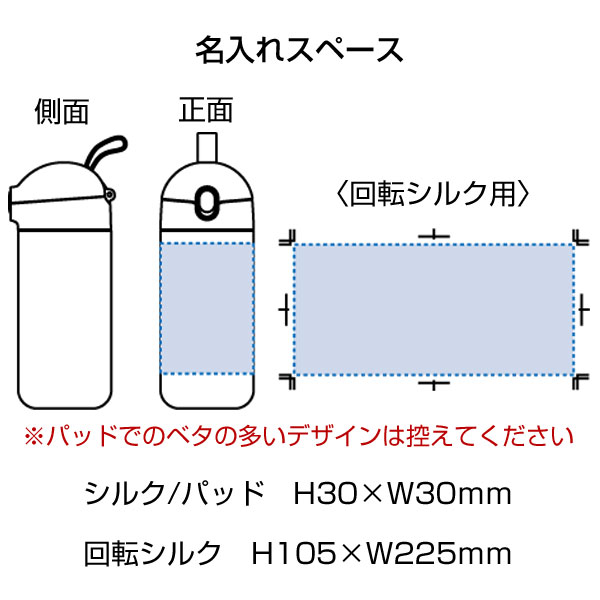 Maluttoワンタッチサーモステンレスボトル420ml