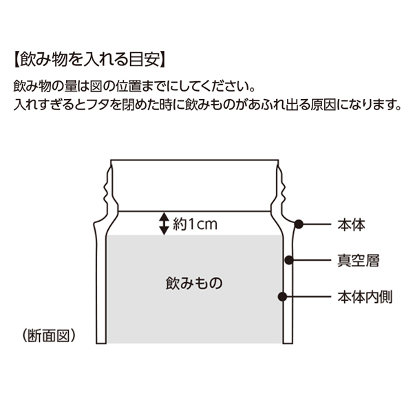 Zalatto炭酸サーモボトル530ml