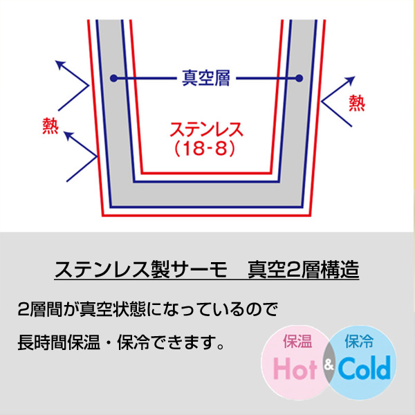 ハンドルサーモステンレスタンブラー320ml